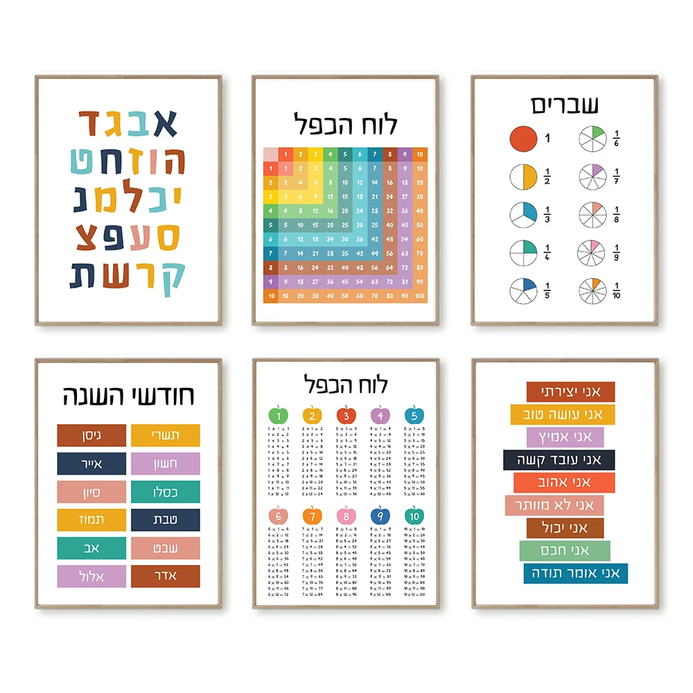 Kids Education Quote - Plakat edukacyjny z alfabetem hebrajskim, obraz
