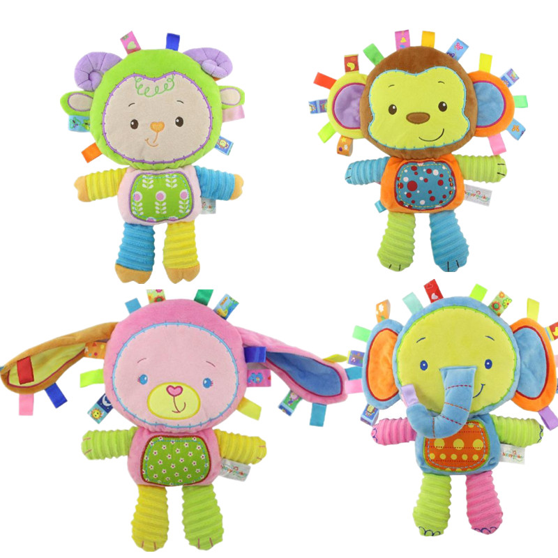 Happy Monkey Kids Baby Cute pl – Happy Kids Education recenzja i cena