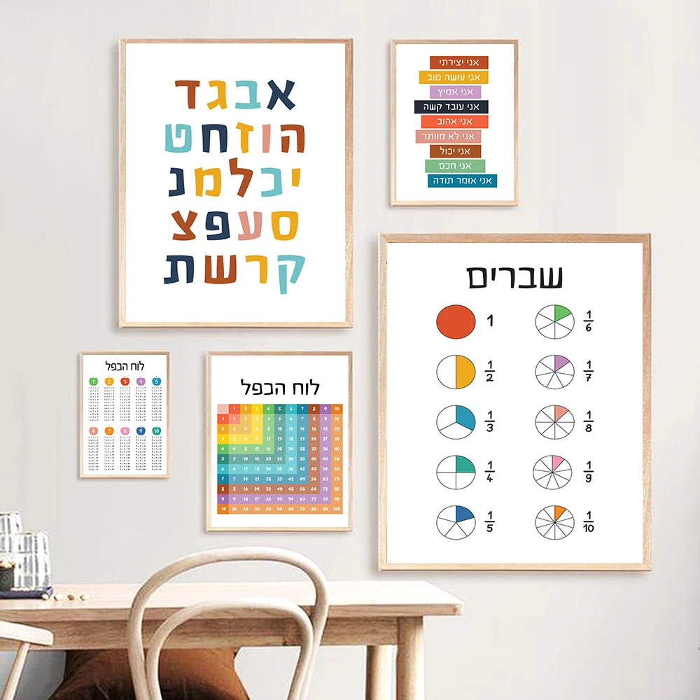 Plakat edukacyjny z alfabetem  – Kids Education Quote recenzja i cena