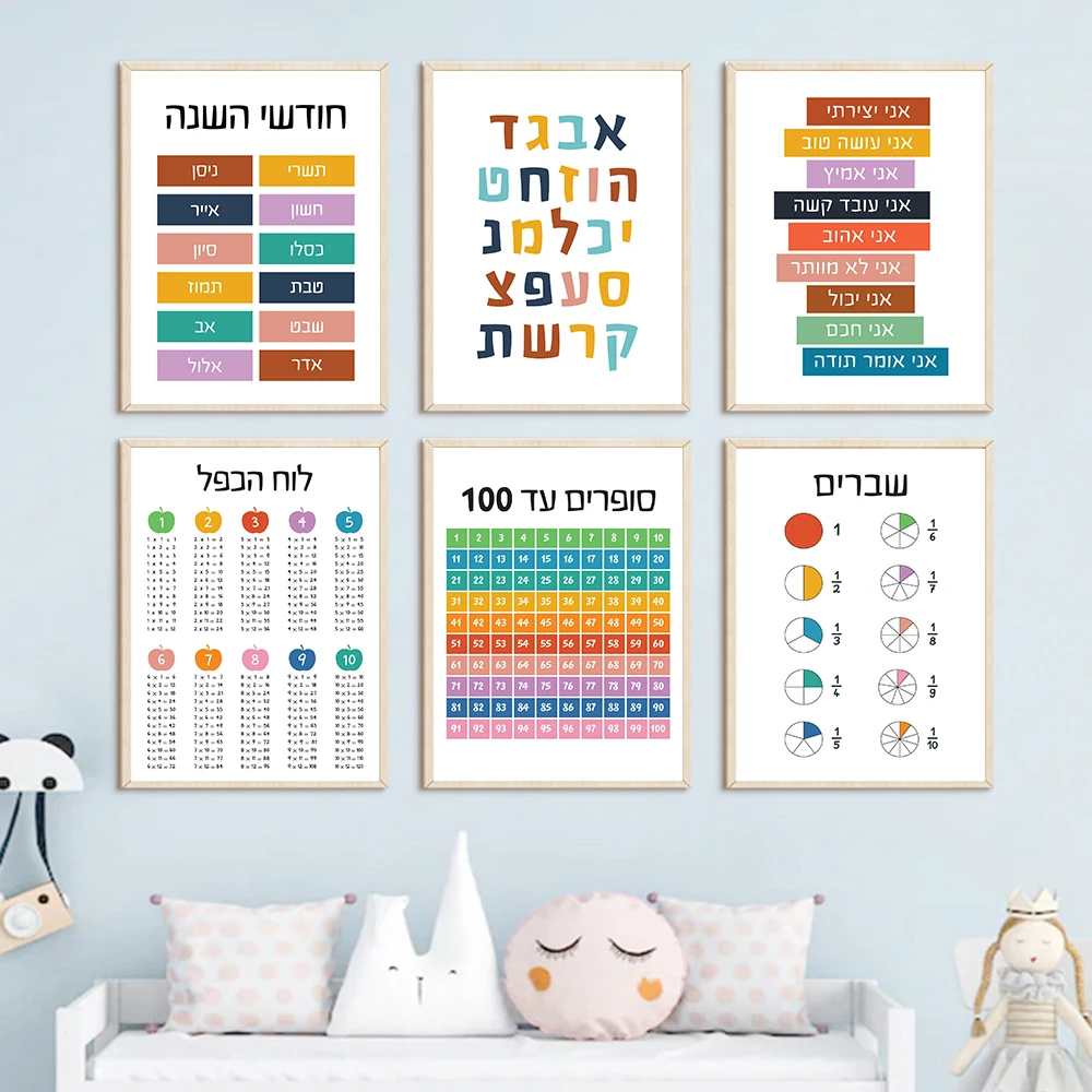 Plakat edukacyjny z alfabetem  – Kids Education Quote recenzja i cena