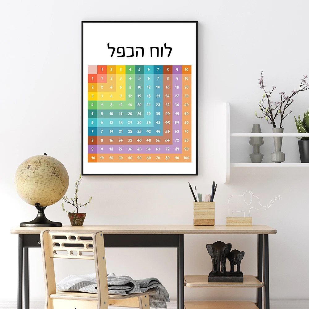 Plakat edukacyjny z alfabetem  – Kids Education Quote recenzja i cena