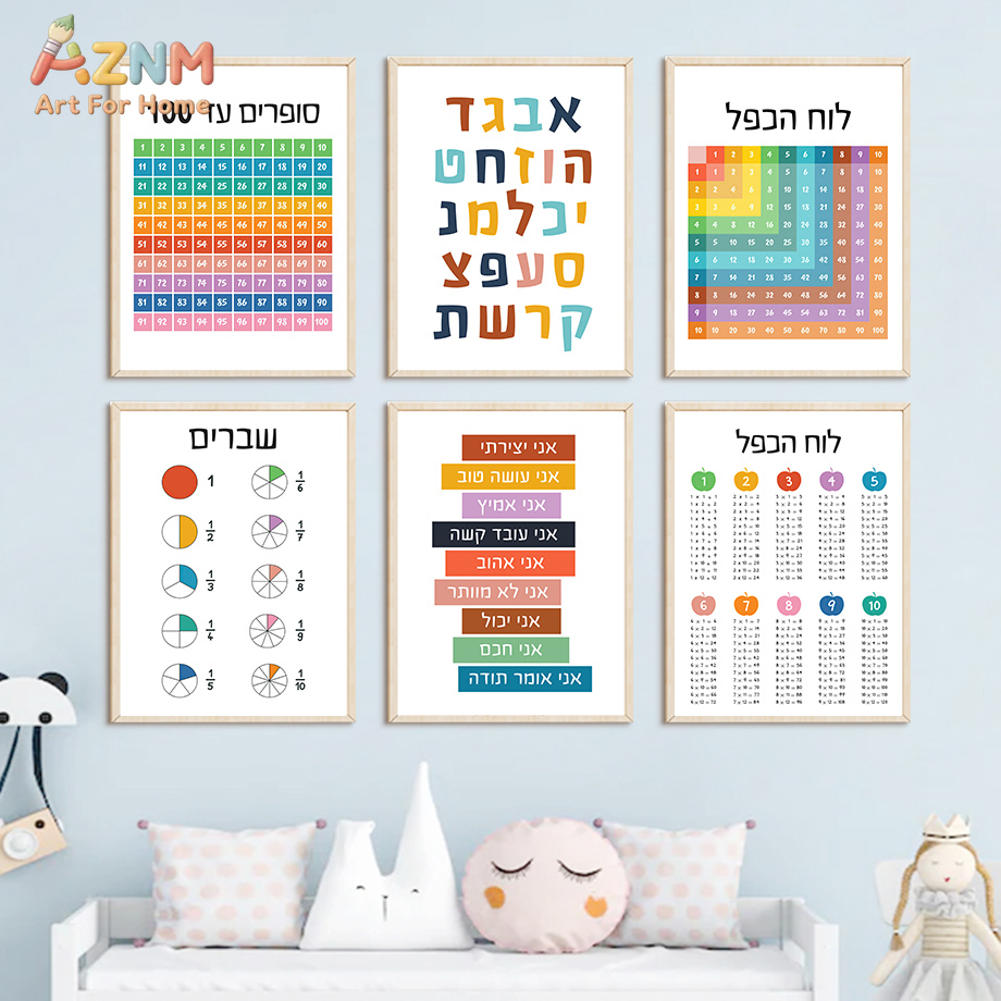 AZNM Hebrajskie Edukacyjne Obr – Kids Education Quote recenzja i cena