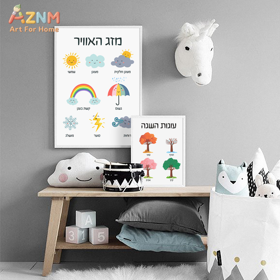 AZNM Hebrajskie Edukacyjne Obr – Kids Education Quote recenzja i cena