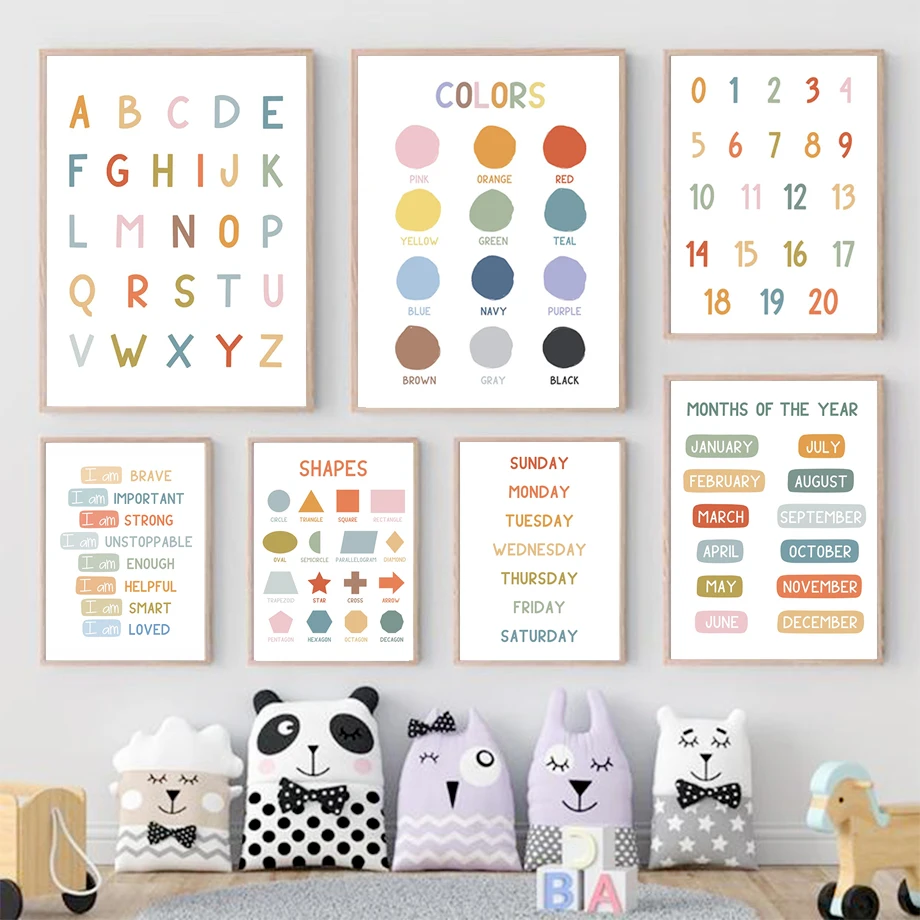 Plakat edukacyjny dla dzieci:  – English Kids Education recenzja i cena